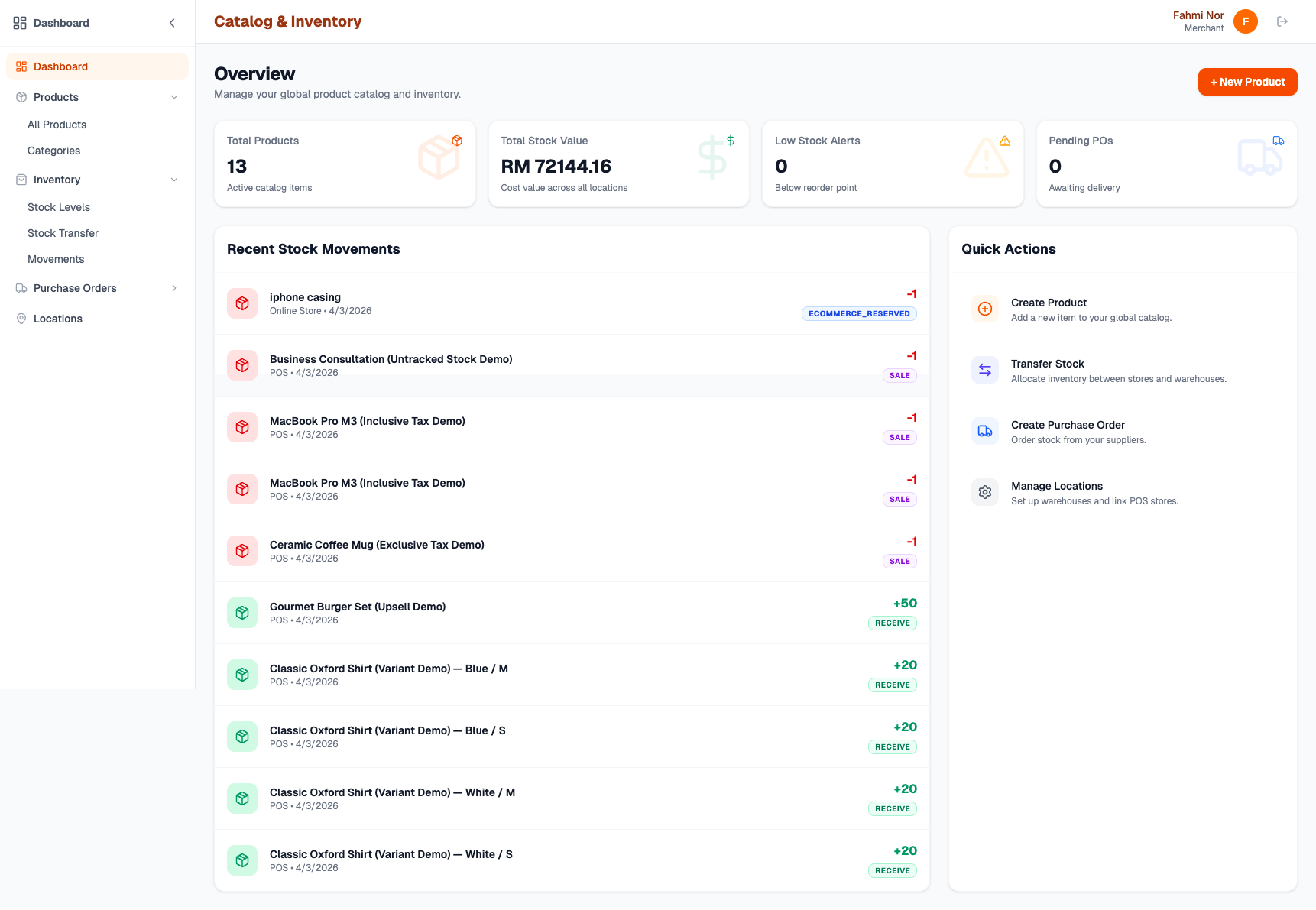 Global Catalog Dashboard